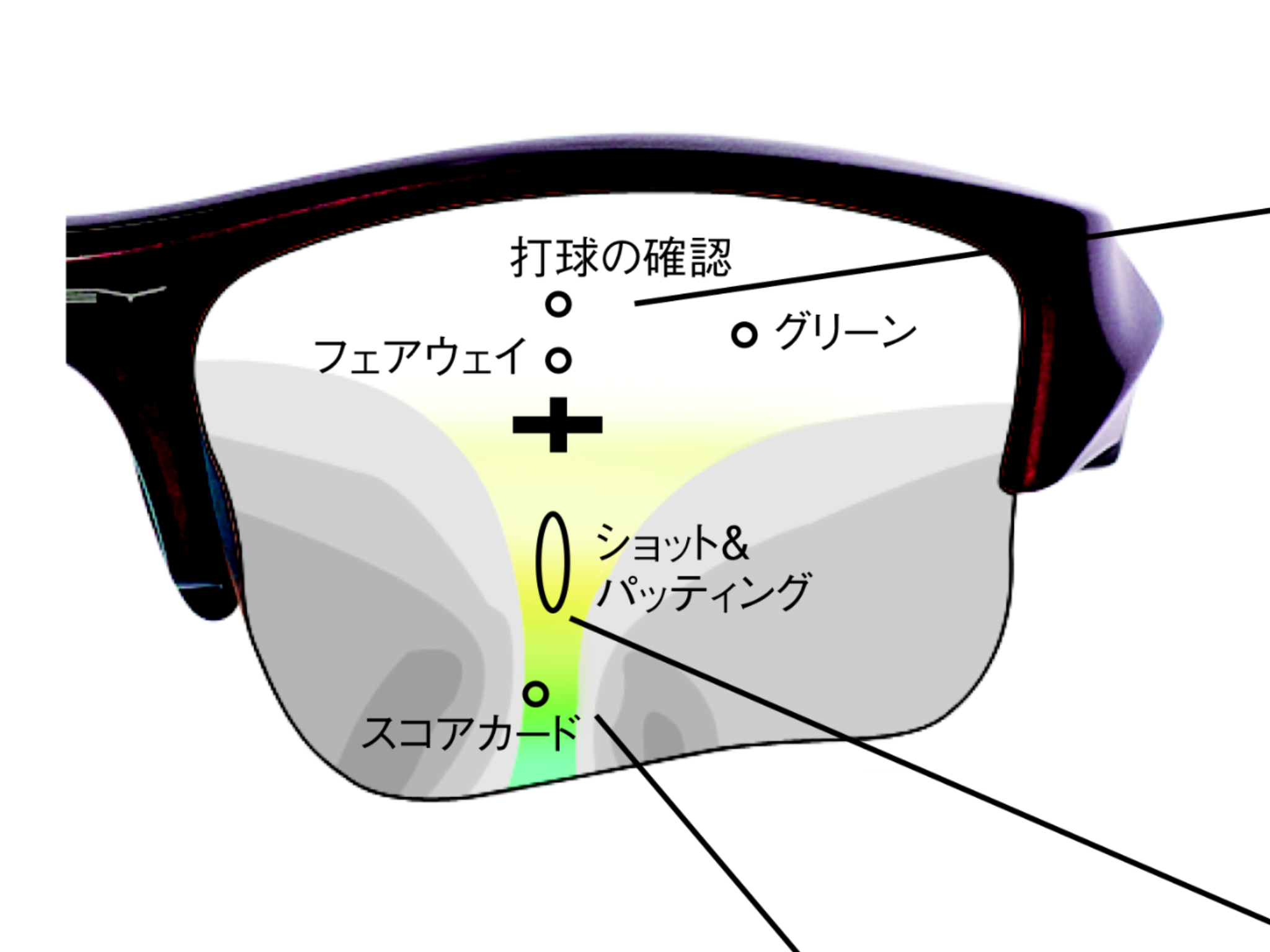 http://www.washin-optical.co.jp/blog/annex/OTD%20PAL%20GOLF.PNG